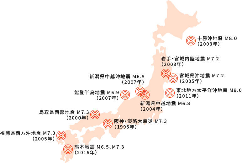 近年に日本で発生した主な巨大地震